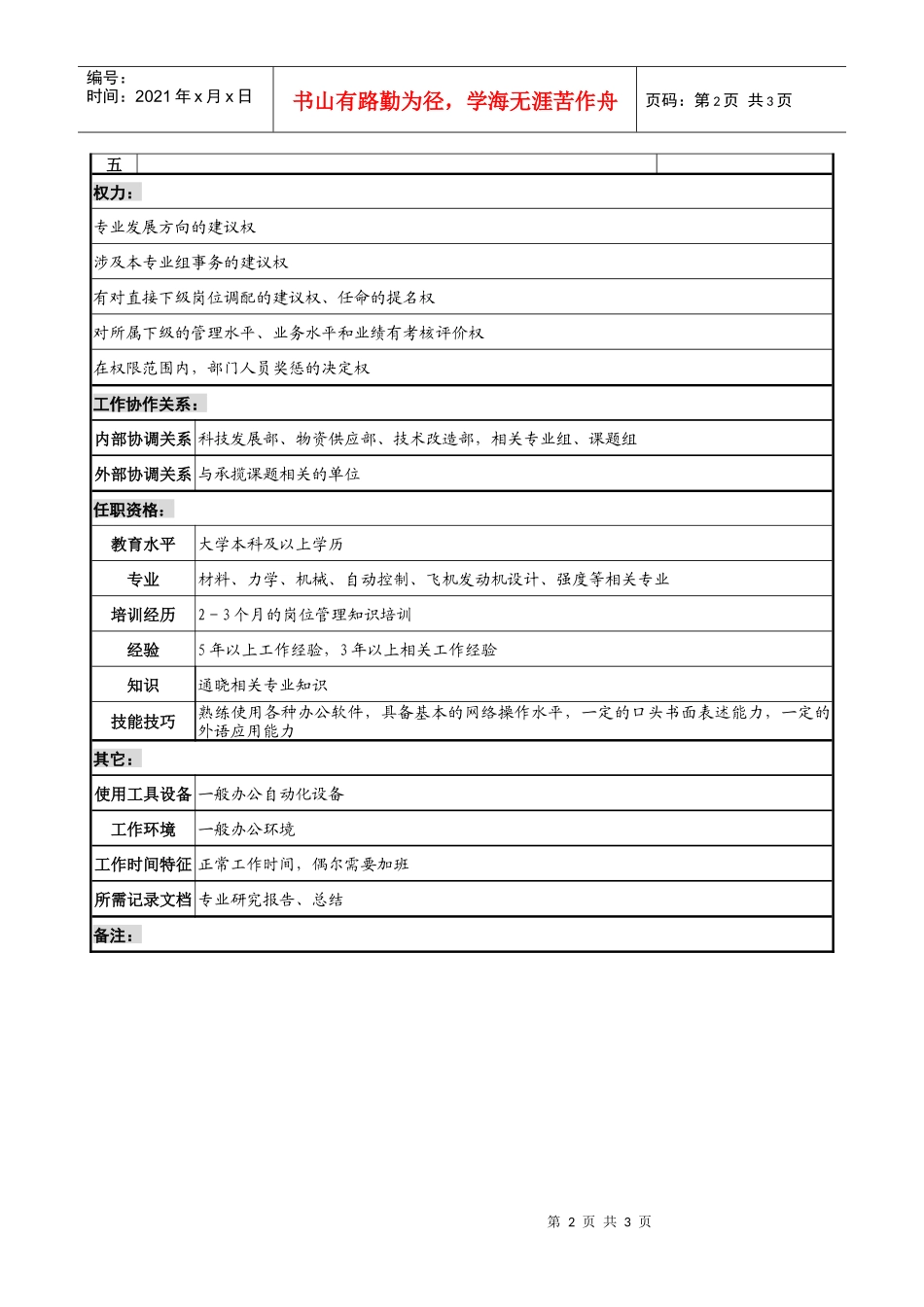 材料研究院研究室专业组组长职务说明书_第2页