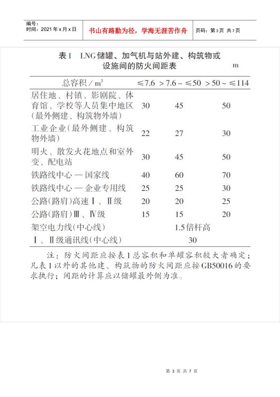 撬装式LNG汽车加气站安全设计_第3页