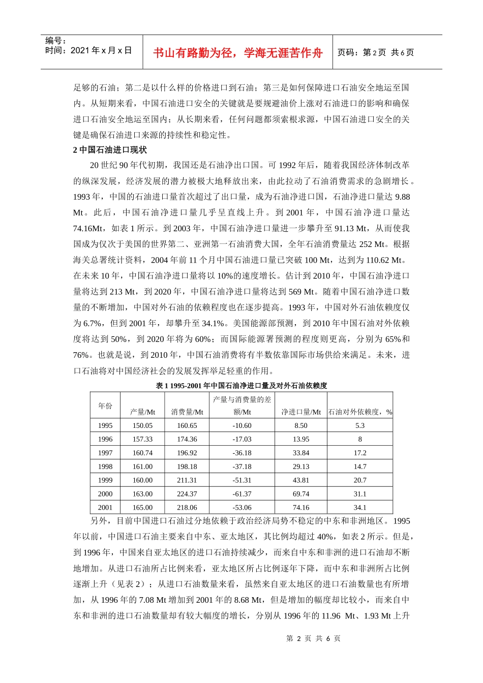 中国石油进口安全形势分析_第2页