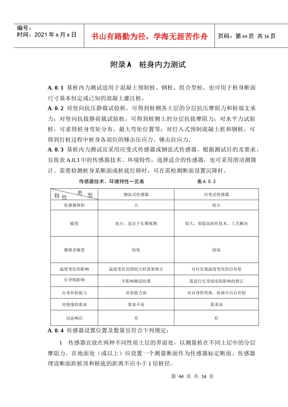 建筑桩基检测技术规范附录_第1页