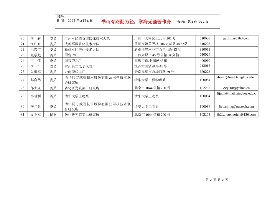 核技术与公共安全专业委员会第一届委员通讯录-核监测专业委员_第2页