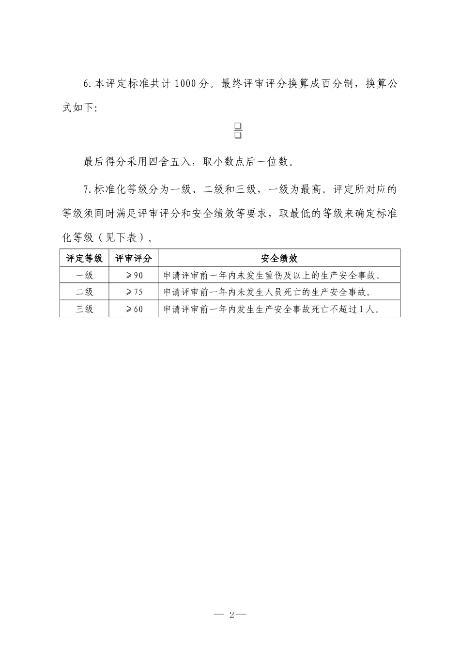 企业安全生产标准化细则(纺织)_第2页