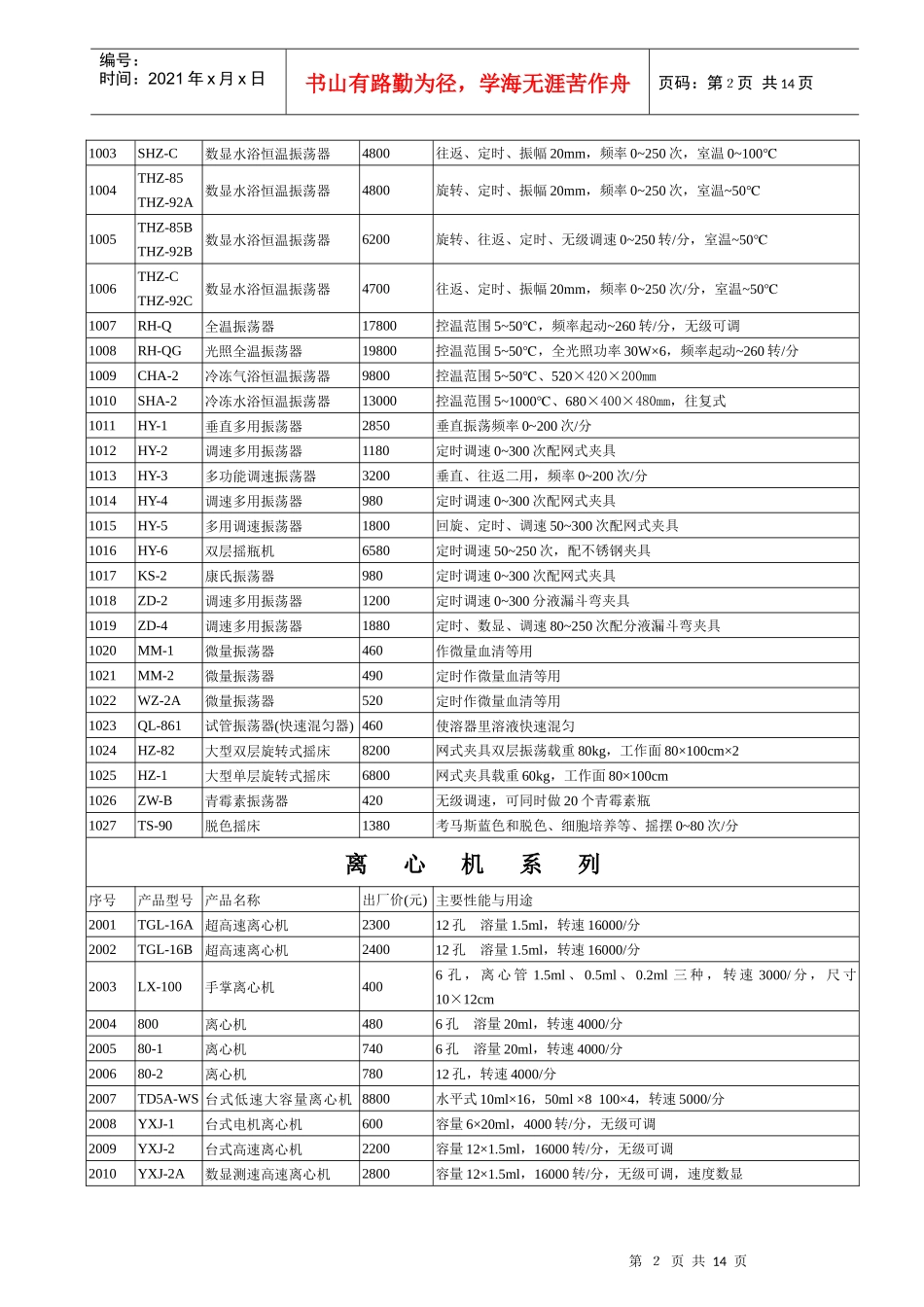 实验室设备系列_第2页