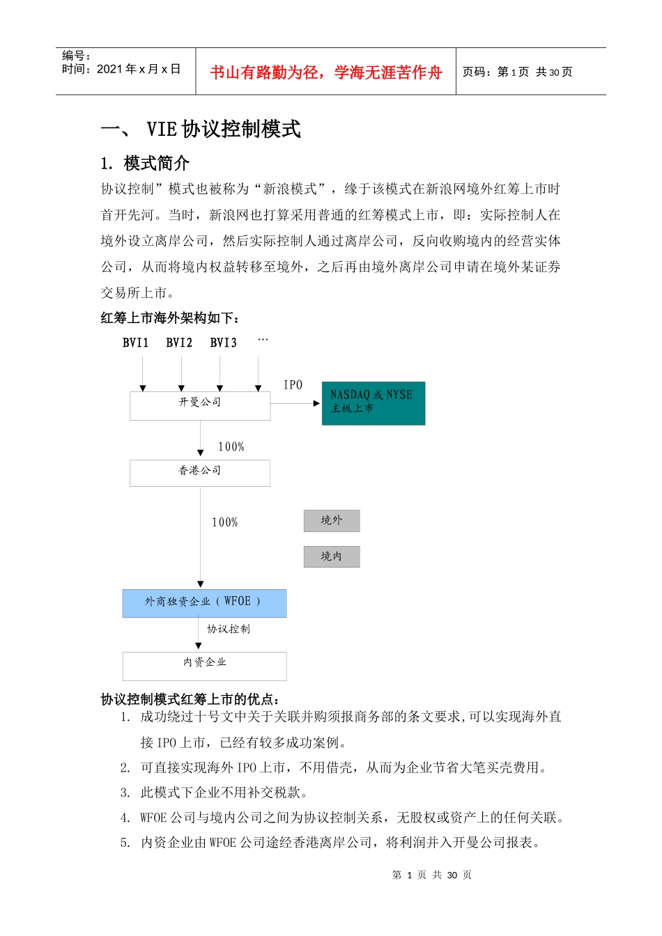 VIE_协议控制模式案例分析_第1页
