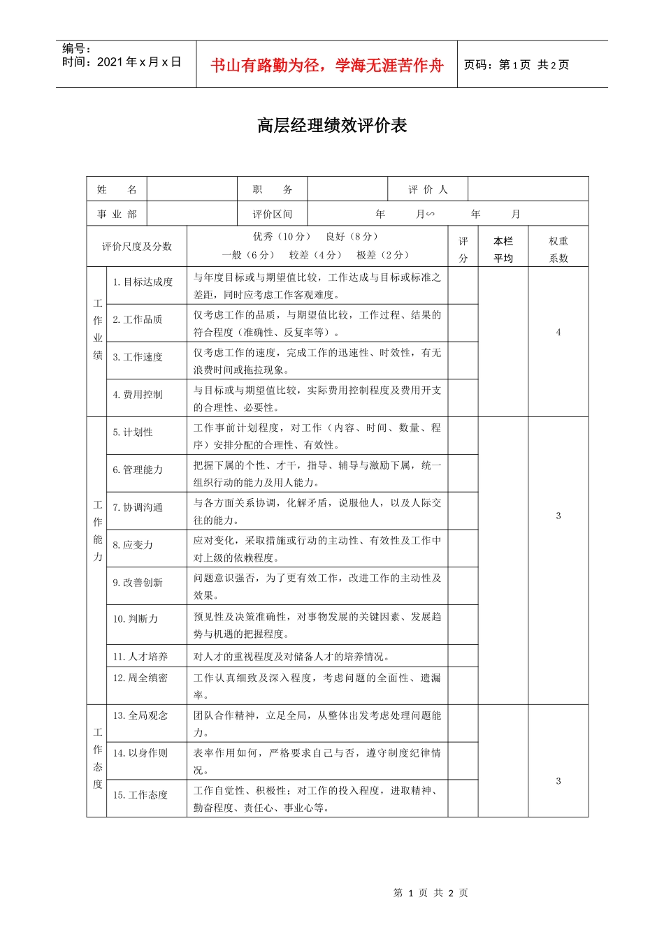 生产制造型企业高层经理绩效评价表_第1页