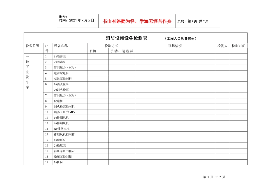 消防设施设备检测表_第1页