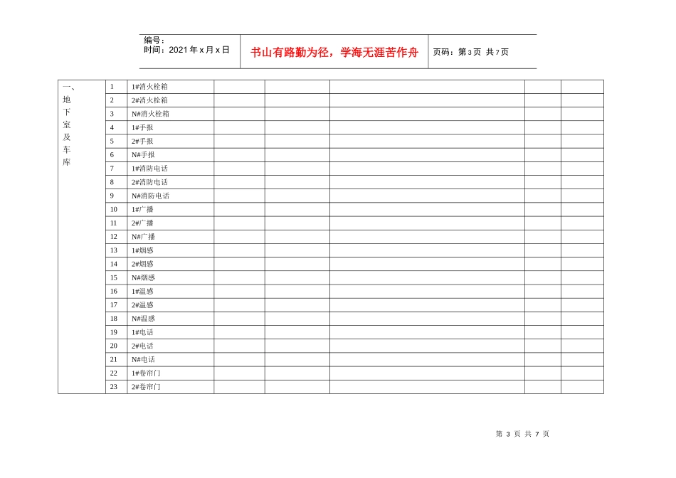 消防设施设备检测表_第3页