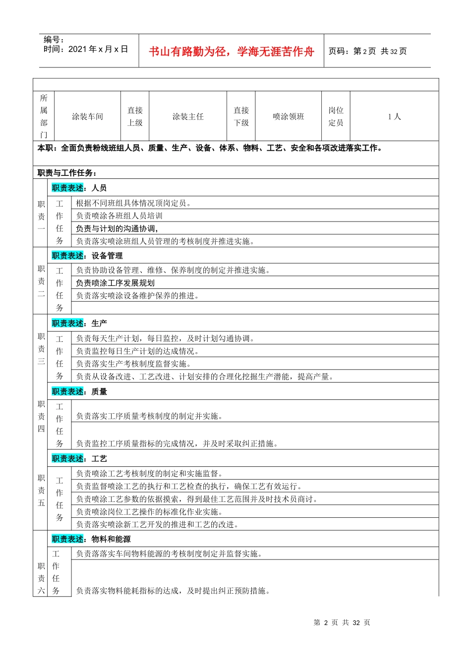 江苏新安驰涂装车间岗位_第2页