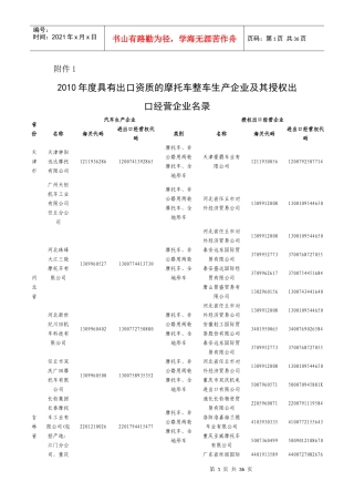 XXXX年度具有出口资质的摩托车整车生产企业及其授权出...