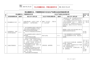 XXXX年公司安全、环境体系与安全生产标准化达标评级归