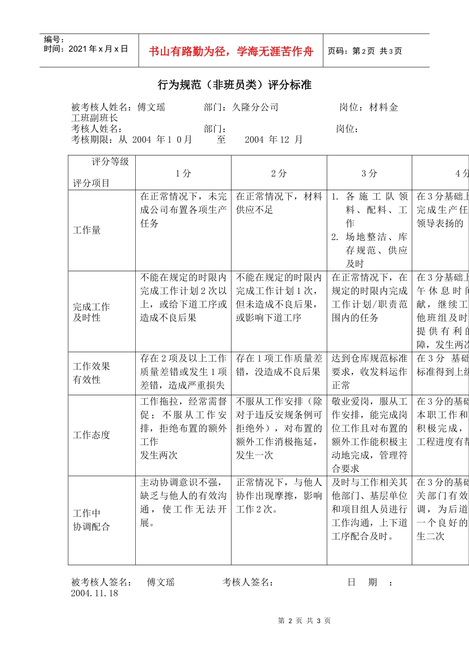 上海市电力公司市区供电公司材料金工班副班长专职行为规范考评表_第2页