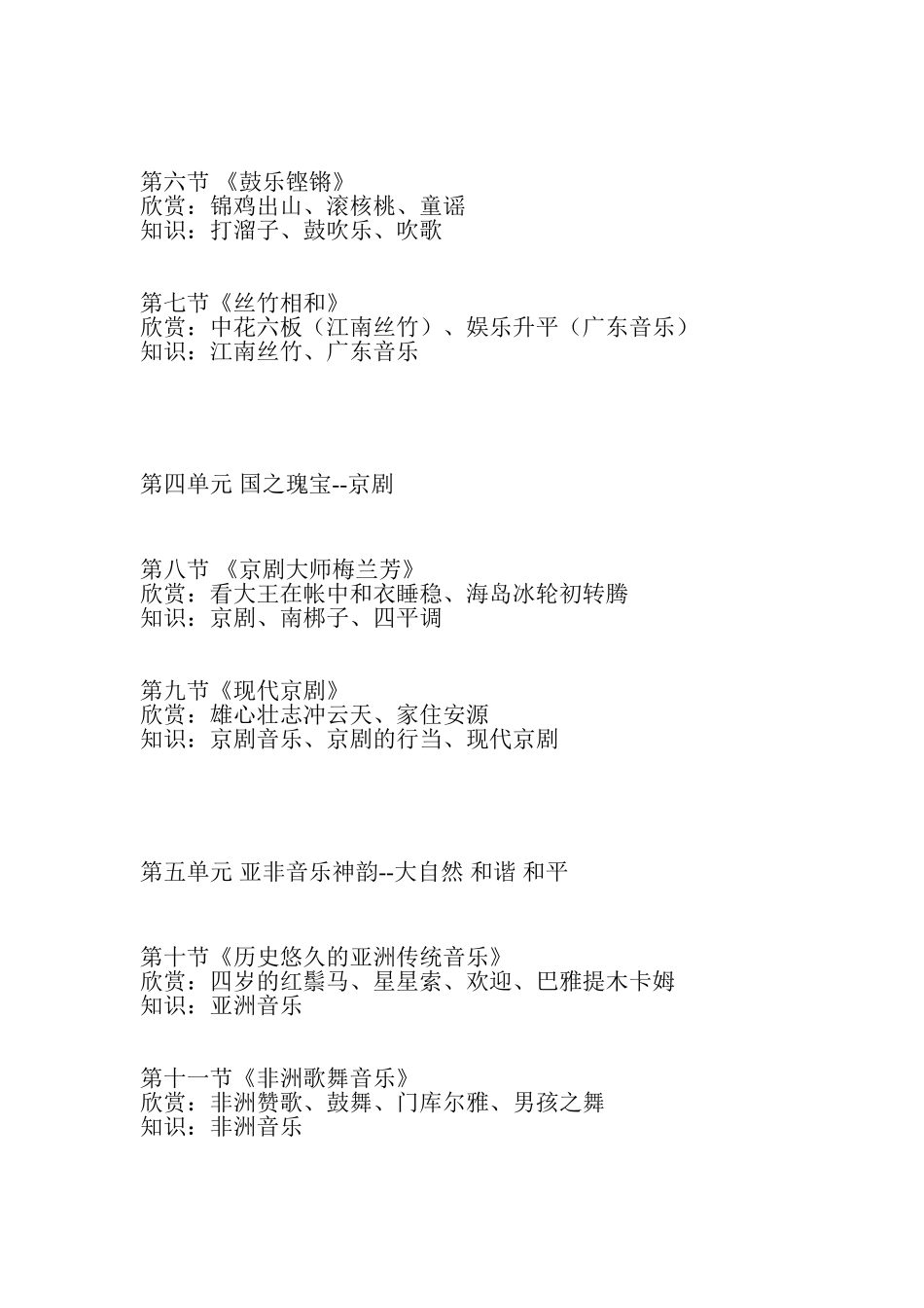 高中音乐鉴赏目录表(人教版)_第2页