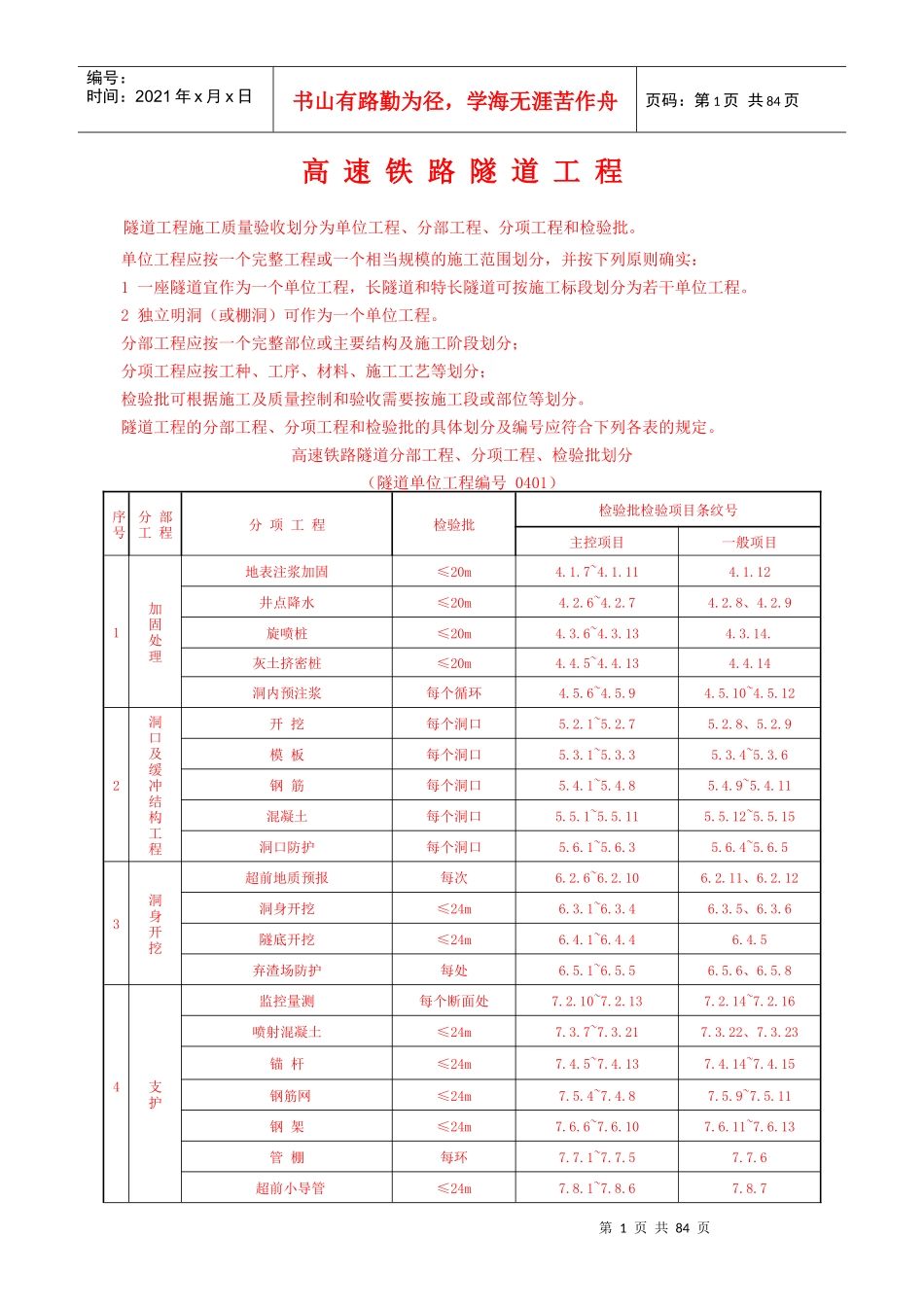 高速铁路隧道分部工程、分项工程、检验批划分_第1页