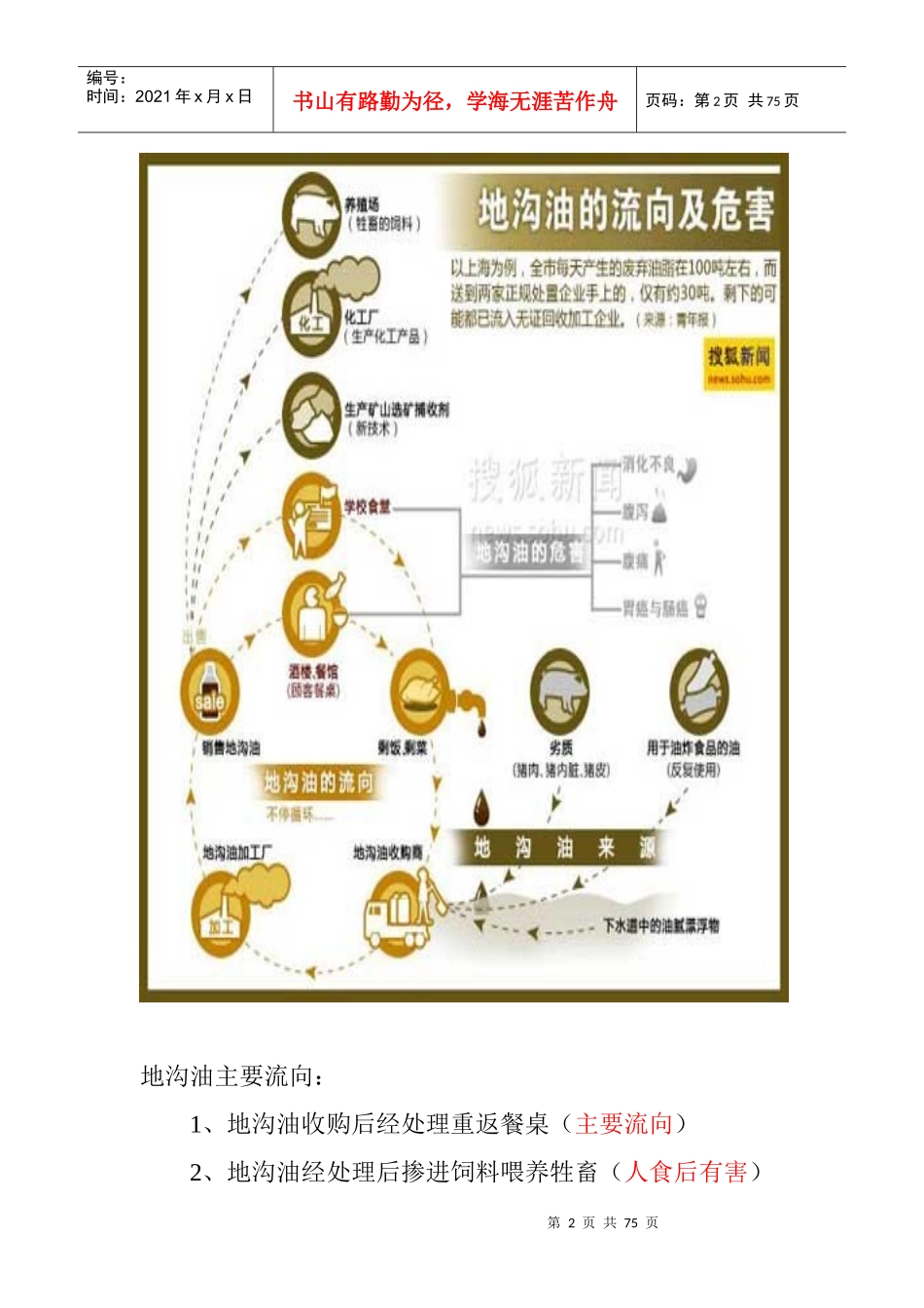 食品安全宣传及抵制地沟油图片展_第2页