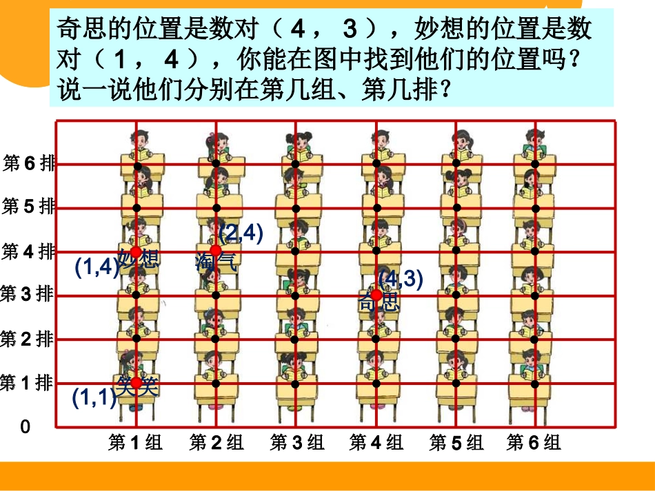 吴炎娟确定位置上课用的_第3页