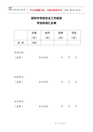 邵武市学校安全工作级别
