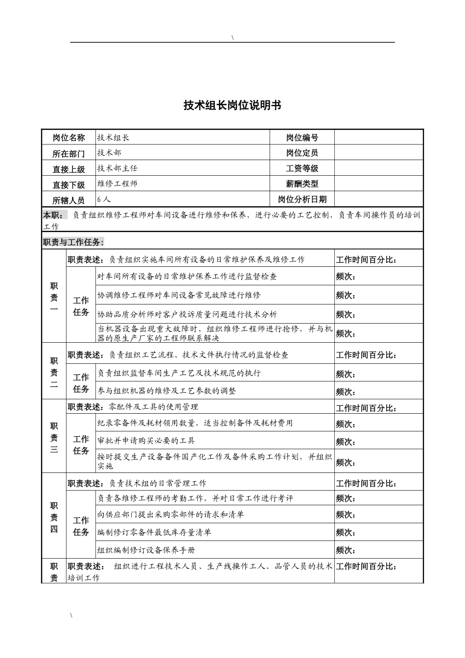 河北纪元光电公司技术部技术组长岗位说明书_第1页
