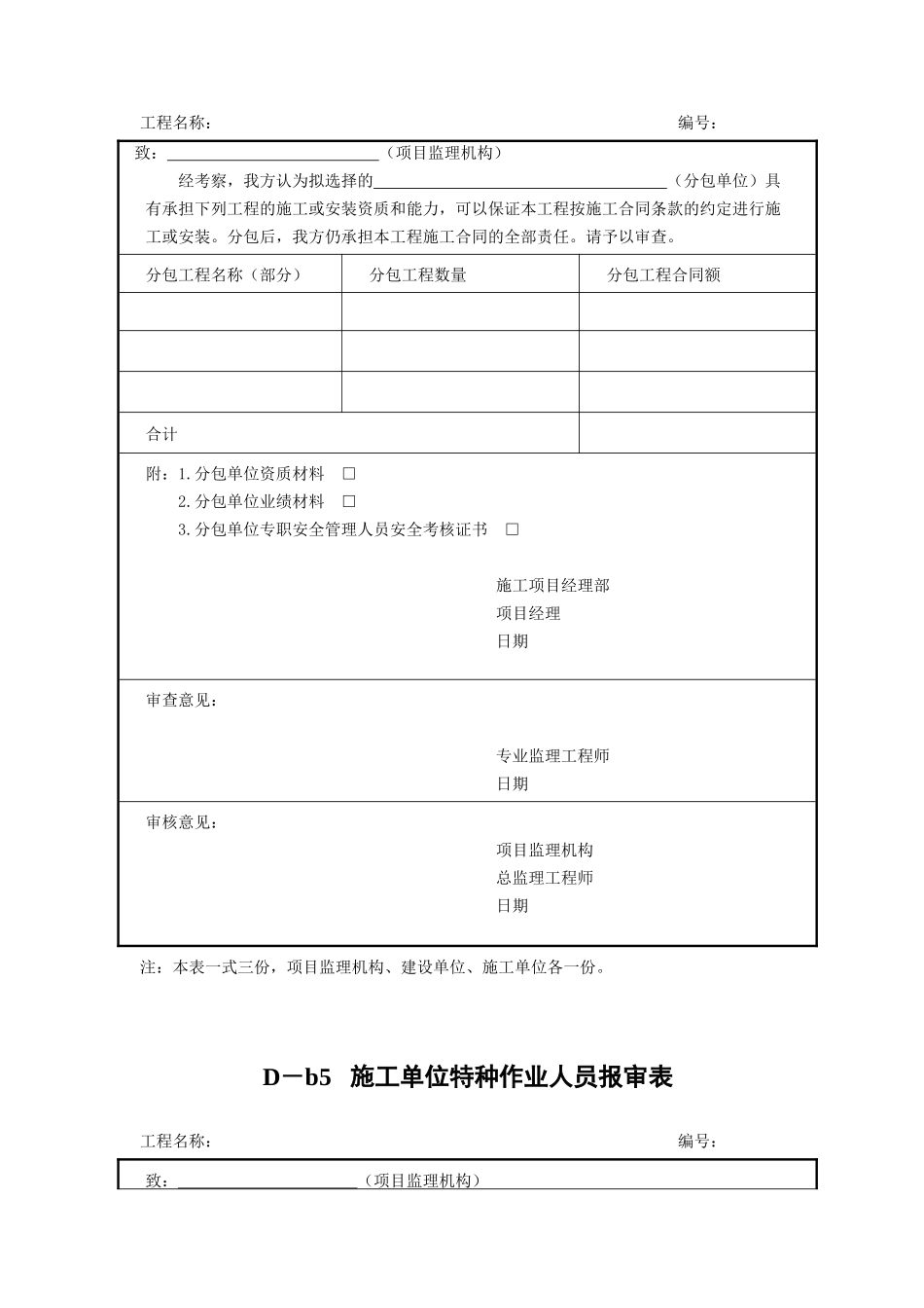 分包商安全生产、文明施工管控_第3页