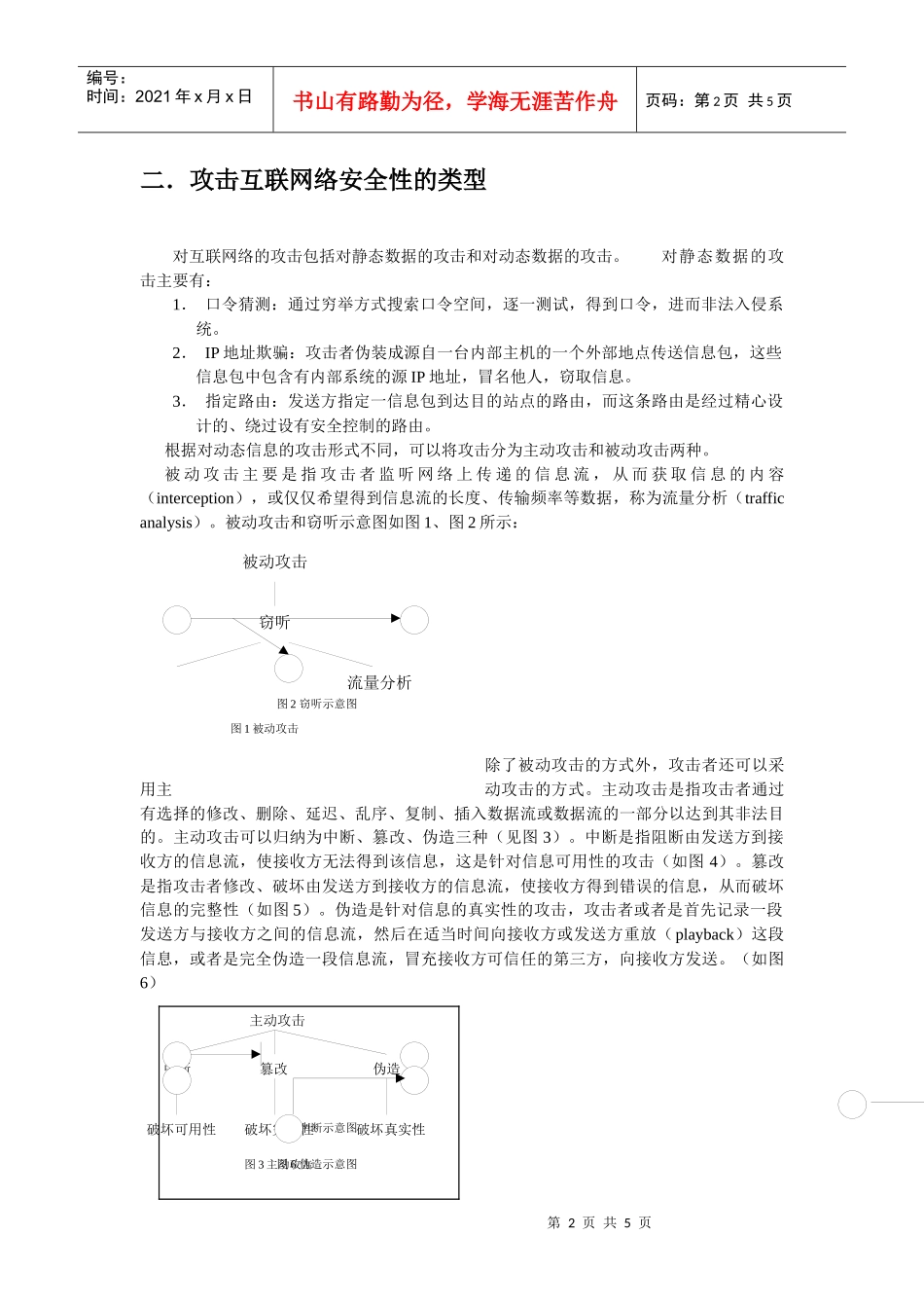 计算机网络安全概述_第2页