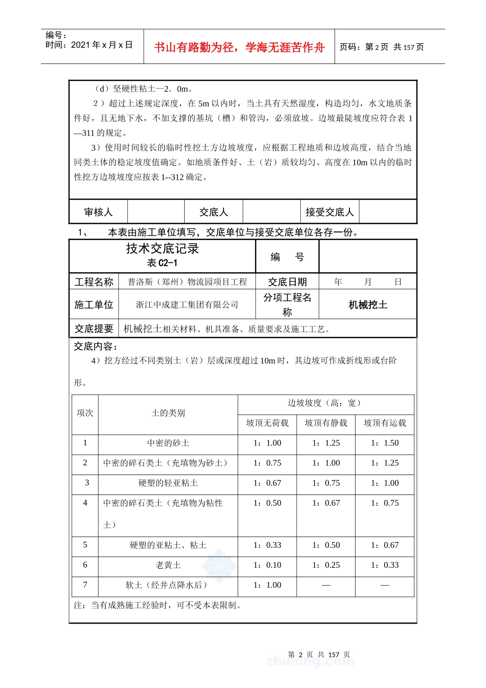 建筑工程全套技术交底_第2页