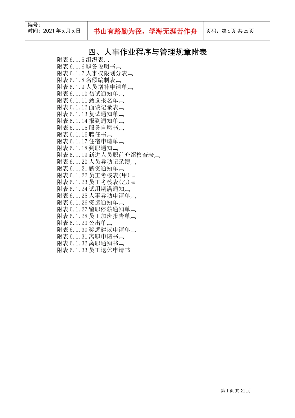 人事作业程序与管理附表_第1页