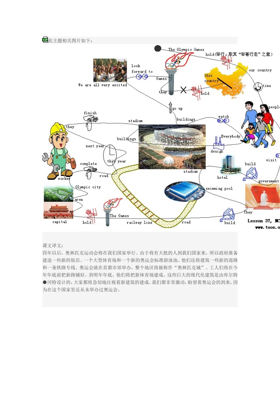 用思维导图背英语课文_第2页