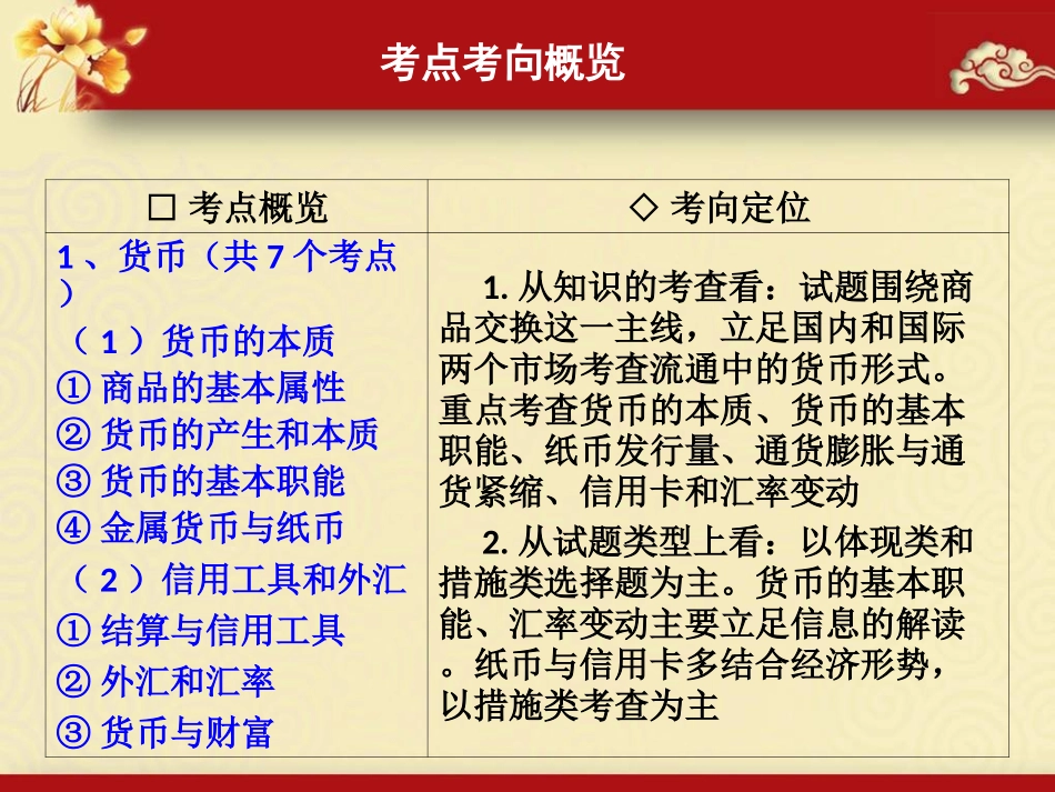 2017年高考第一轮复习必修1经济生活第一课神奇的货币_第2页