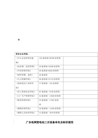 广东电网变电站二次设备命名与标识规范论述