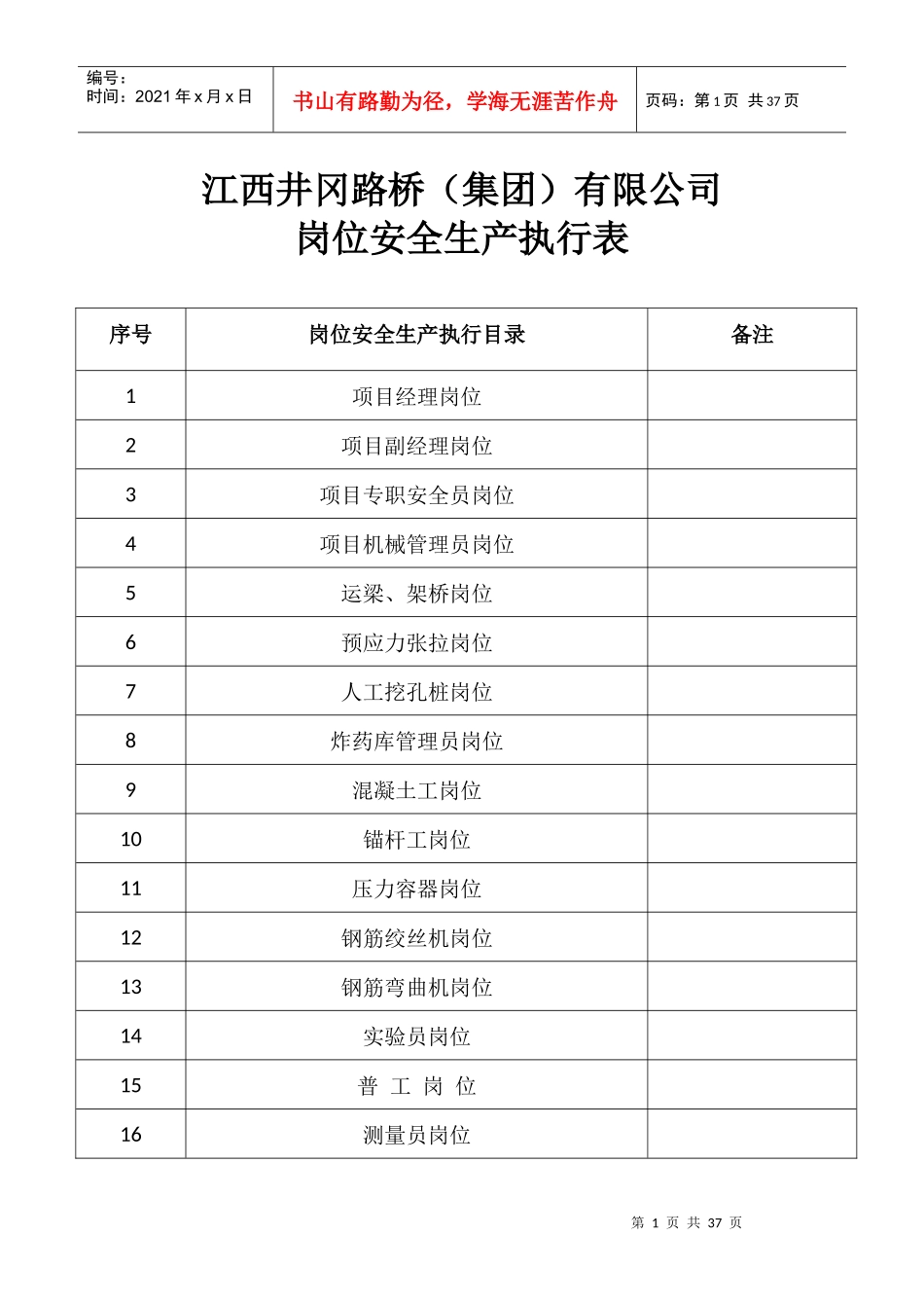 某集团有限公司岗位安全生产执行表_第1页