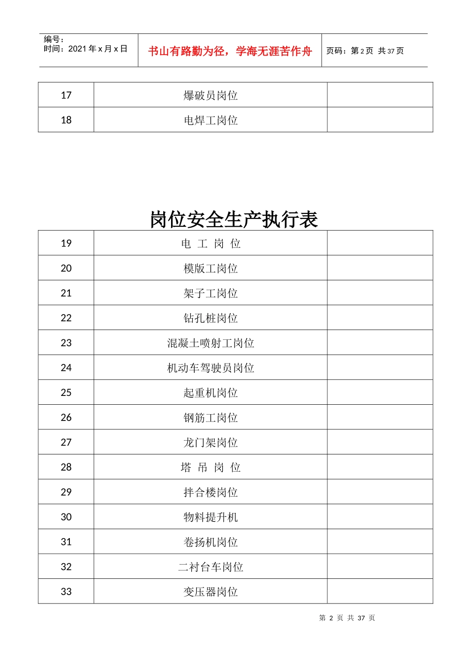 某集团有限公司岗位安全生产执行表_第2页
