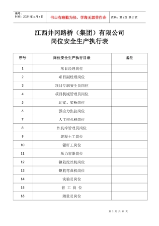 某集团有限公司岗位安全生产执行表