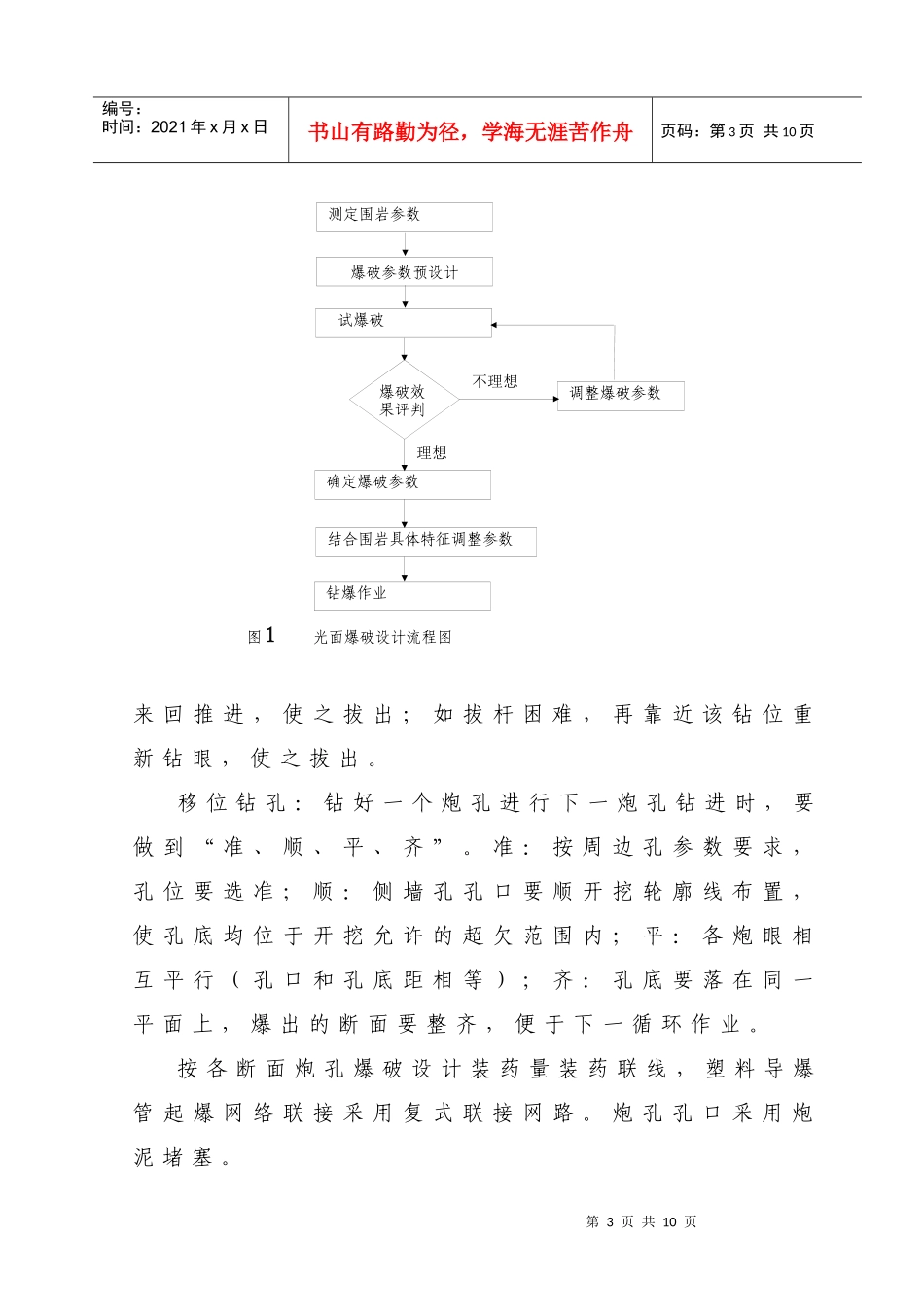光面爆破施工工艺_第3页