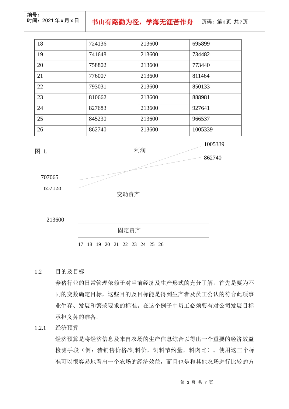 第一部分猪场生产计划_第3页