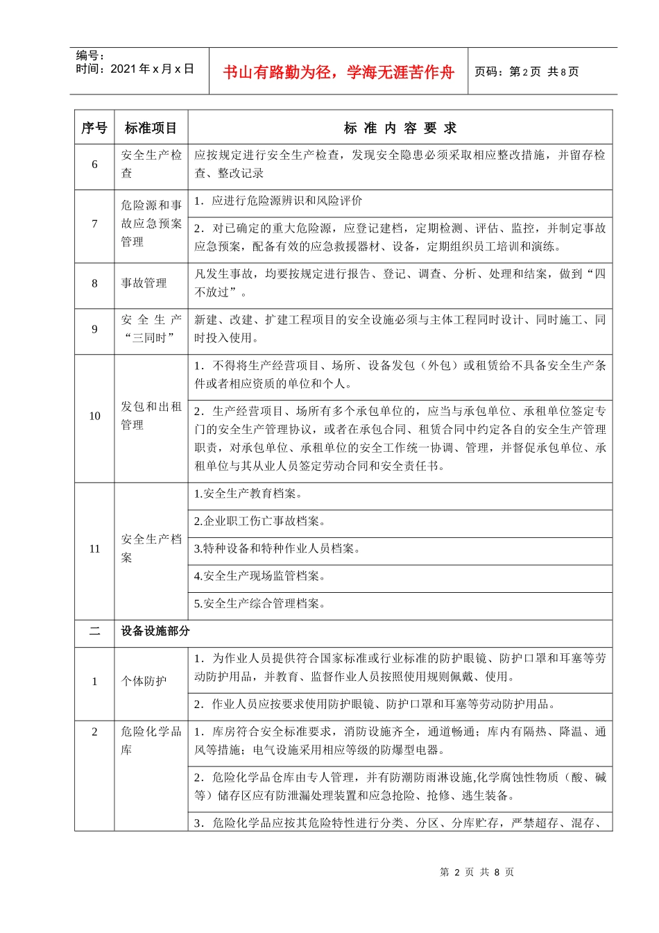 广州市家具制造企业安全生产标准化达标标准(试行)_第2页