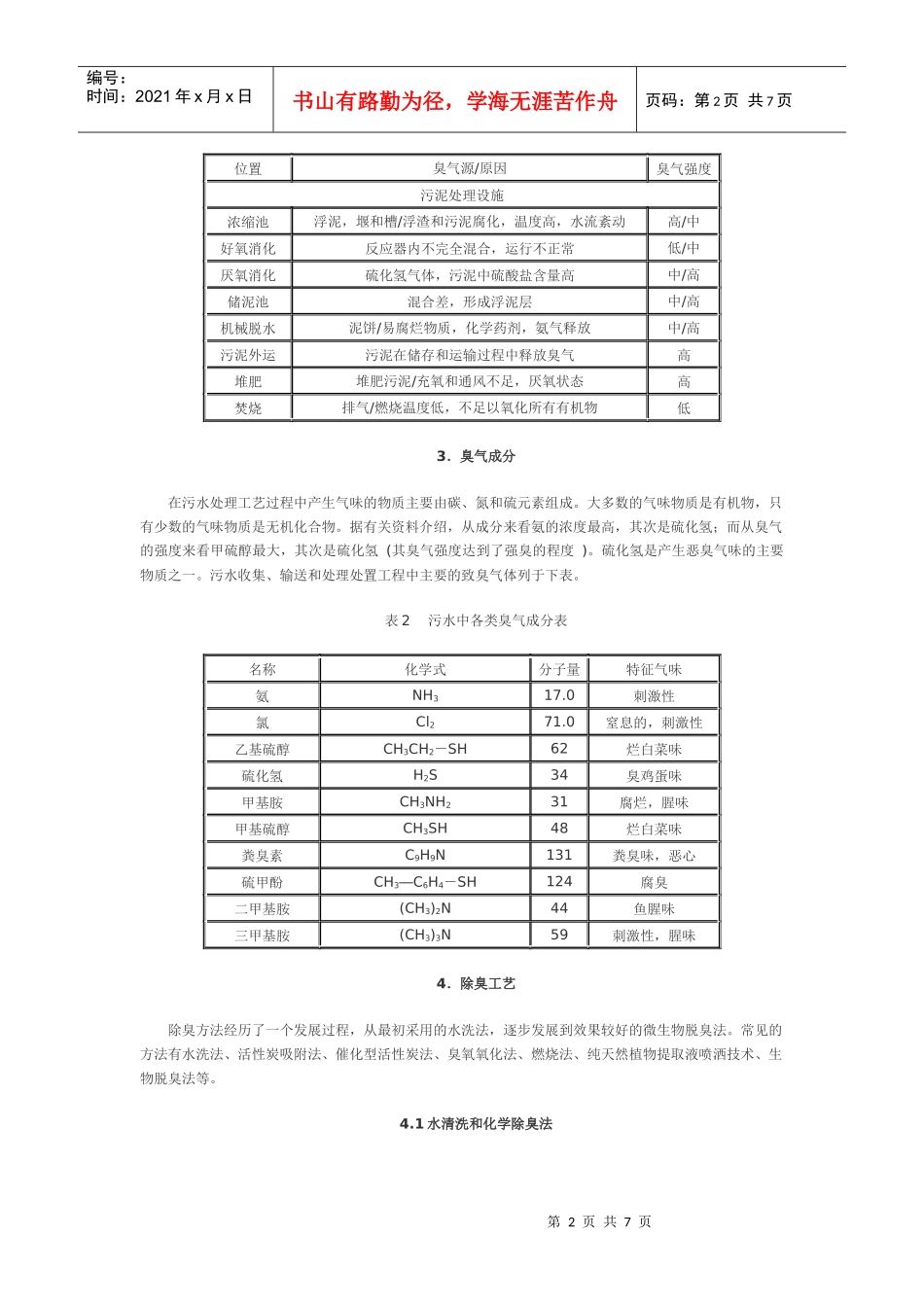 污水厂除臭工艺_第2页