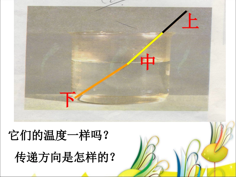 热是怎样传递的_第3页