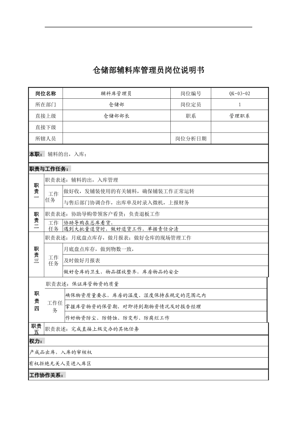 仓储部辅料库管理员岗位说明书_第1页
