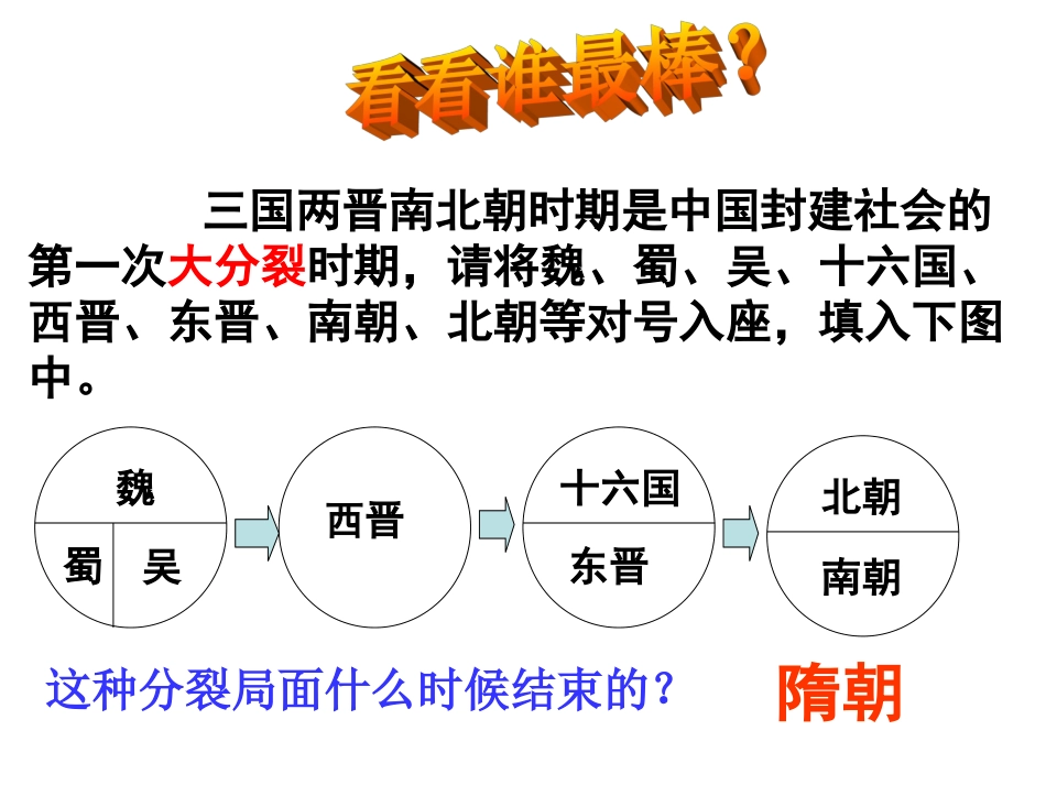 隋的兴亡（课件）_第3页