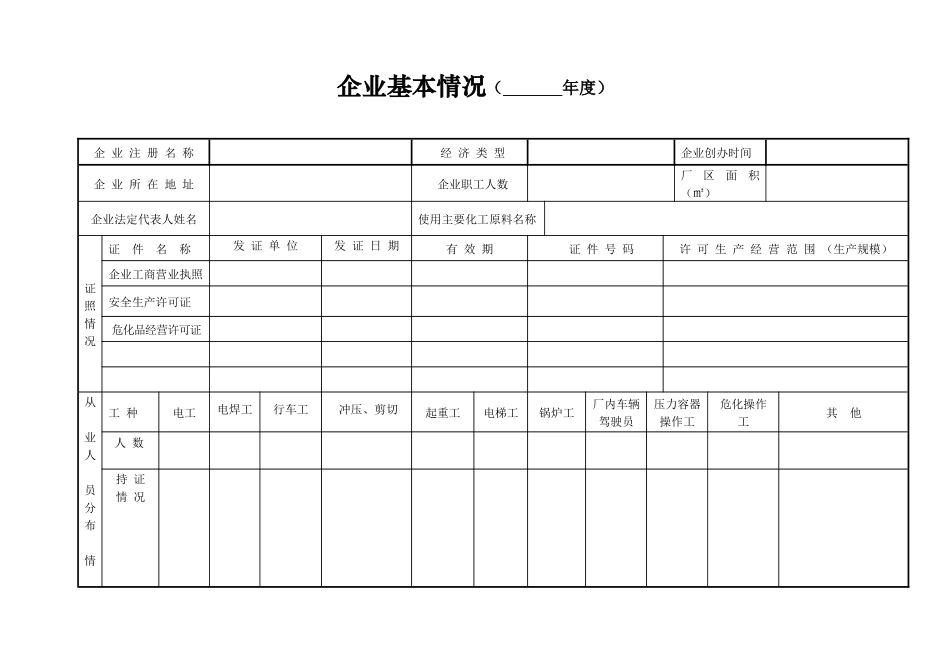 企业安全生产-安全台帐范本_第3页