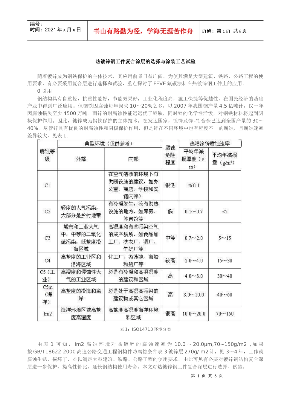 热镀锌钢工件复合涂层的选择与涂装工艺试验_第1页
