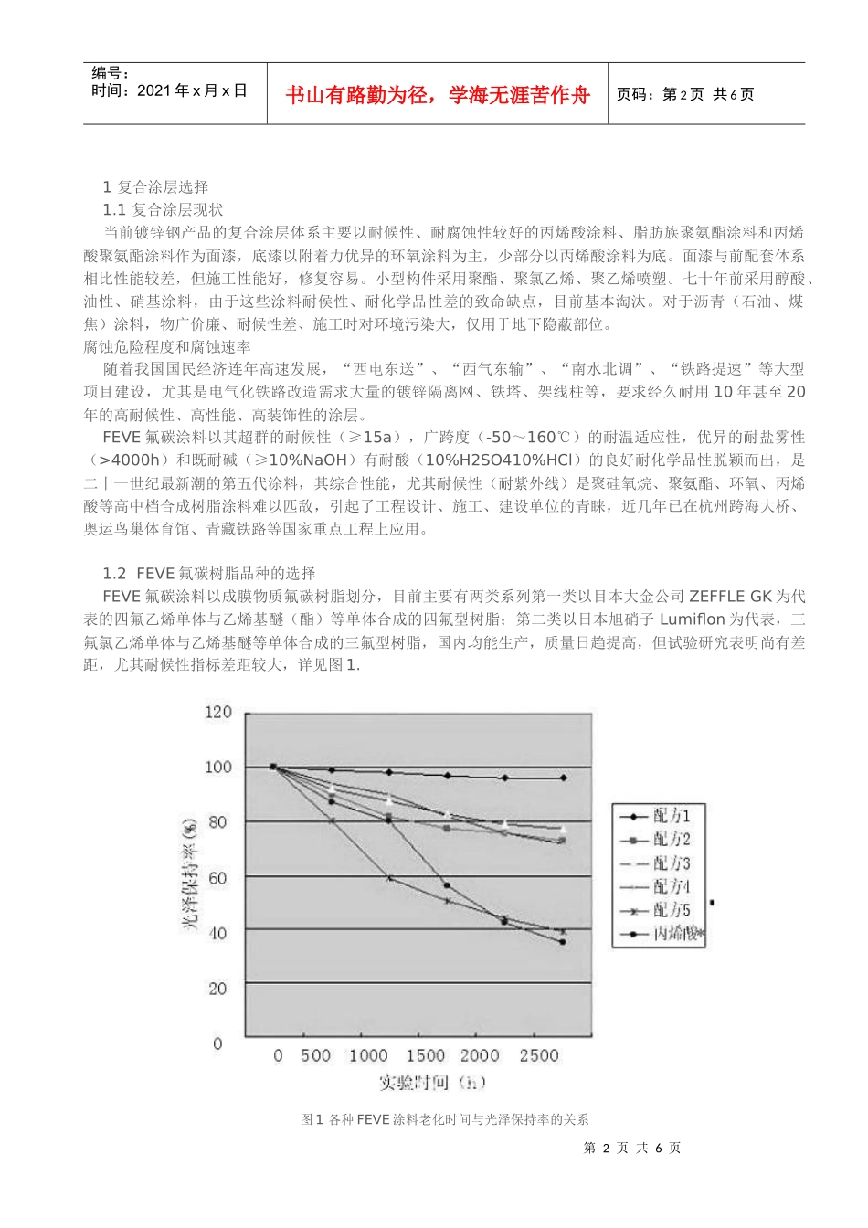 热镀锌钢工件复合涂层的选择与涂装工艺试验_第2页