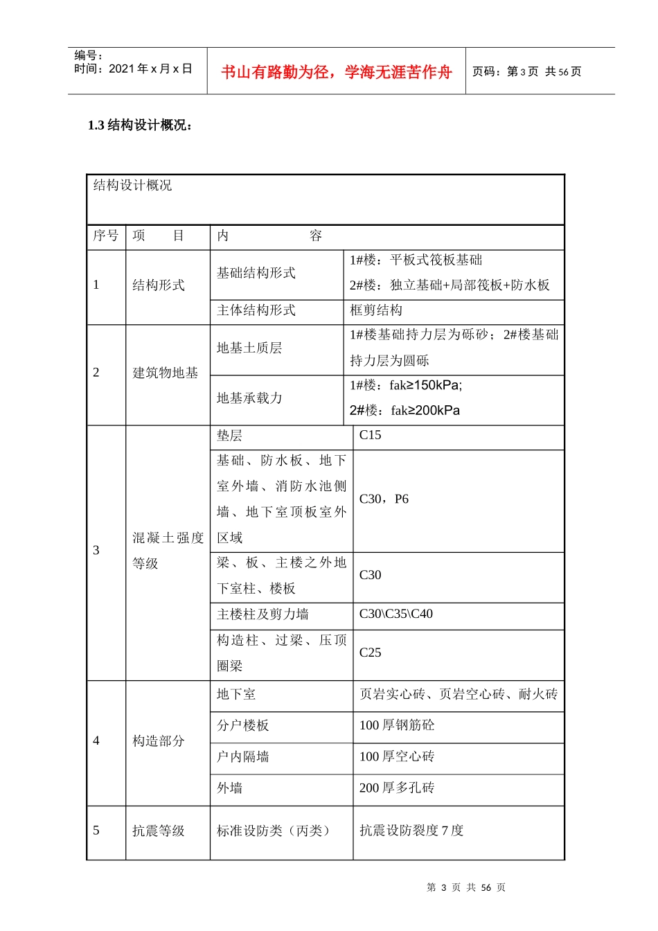 阳光小镇项目工程安全生产施工方案_第3页