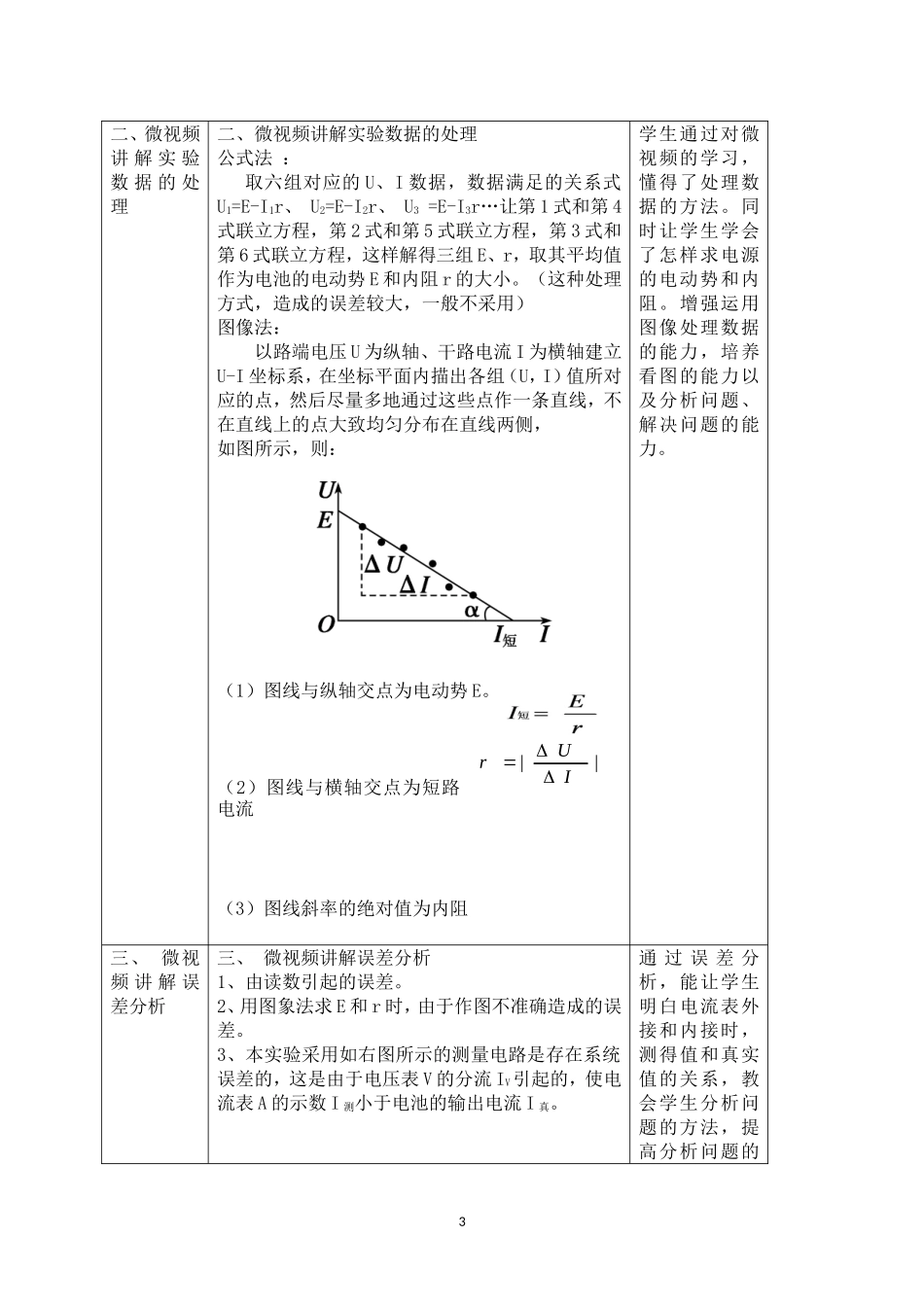 彭佑才《测量电源的电动势和内阻》教学设计_第3页