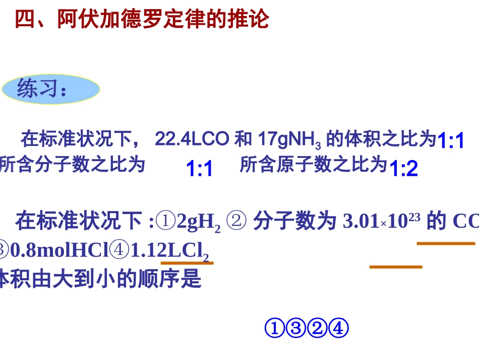 阿伏伽德罗定律及其_第1页