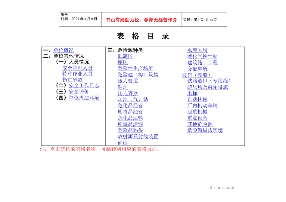 企业安全生产自检全套资料--chen5952_第1页