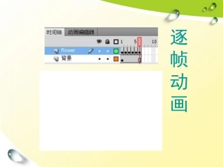 简单的动画补间动画