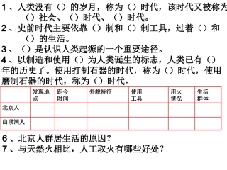 走访原始的农业聚落