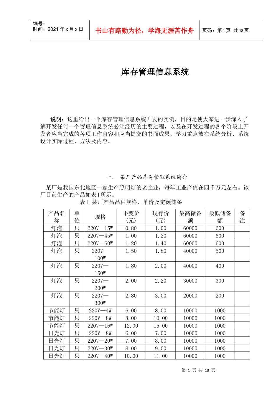 库存管理系统设计实现_第1页
