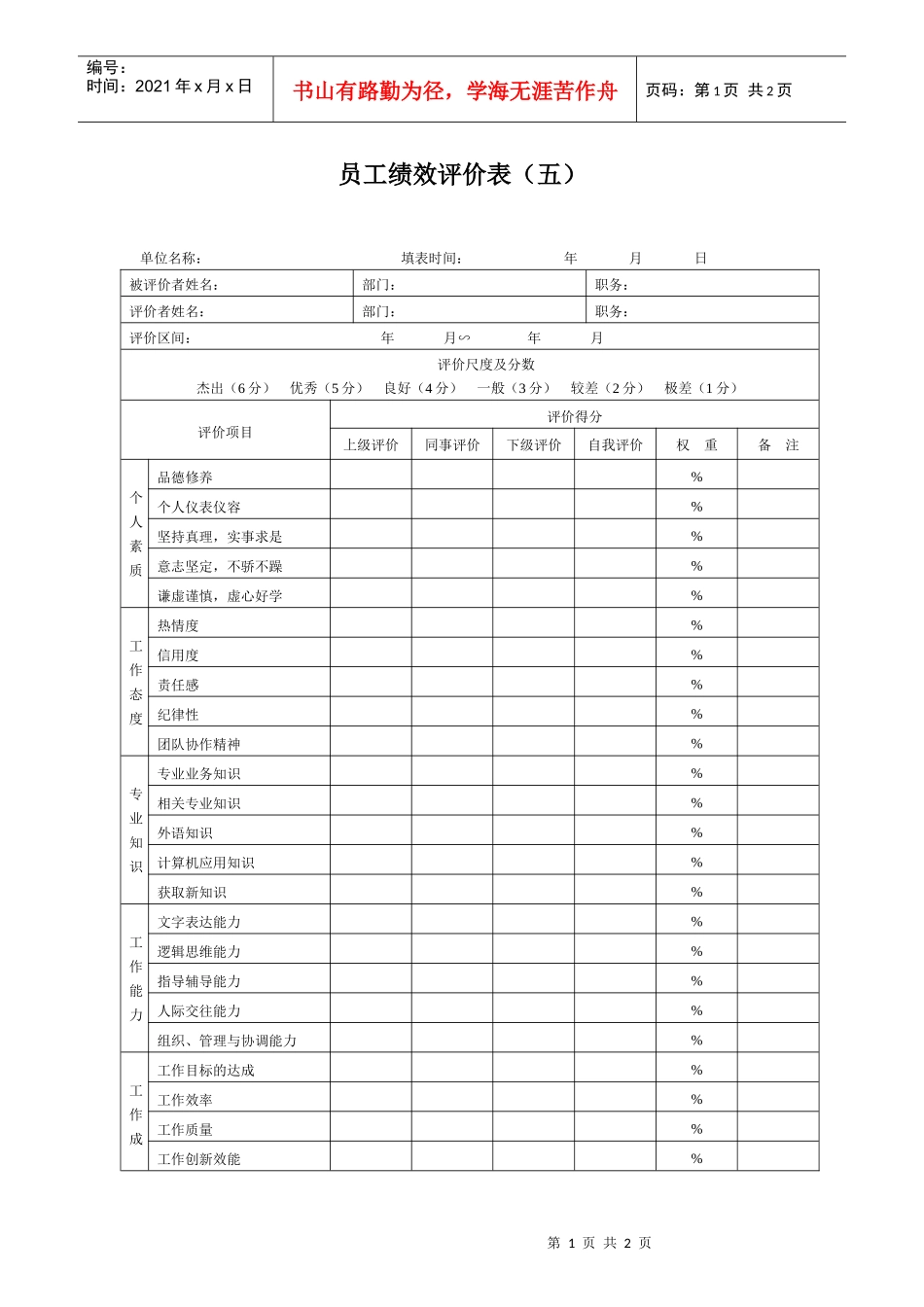 生产制造型企业员工绩效评价表（五）_第1页