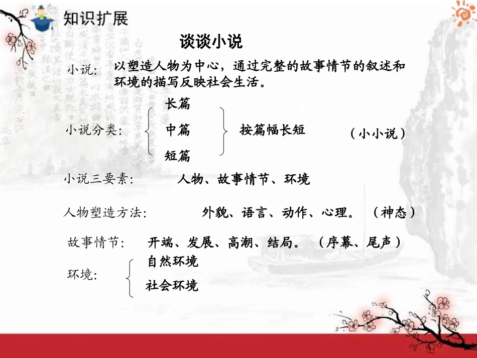 人教版语文九年级上册第09课故乡2课件_第2页